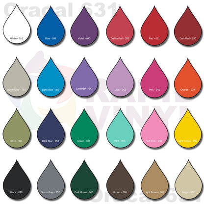 Bath 5 Cents Vinyl Wall Decal